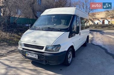 Характеристики Ford Transit Мікровен