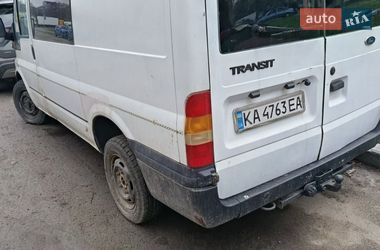 Характеристики Ford Transit Микровэн