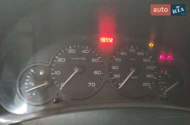 Цены Citroen Berlingo Минивэн