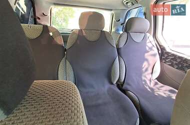 Характеристики Dodge Caravan Мінівен