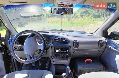 Характеристики Dodge Caravan Мінівен