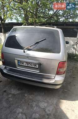 Характеристики Kia Carnival Минивэн