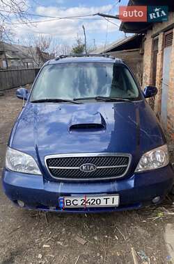 Характеристики Kia Carnival Минивэн