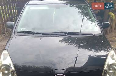 Характеристики Toyota Corolla Verso Мінівен