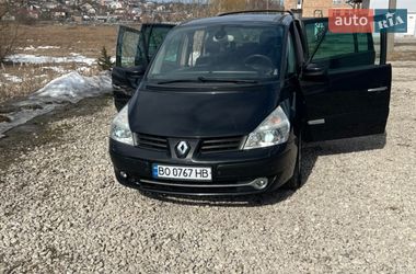 Характеристики Renault Espace Мінівен