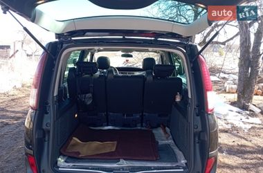Ціни Renault Espace Мінівен