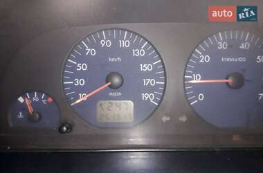 Ціни Peugeot Expert Мінівен