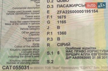 Цены Fiat Минивэн