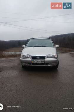 Ціни Hyundai Мінівен