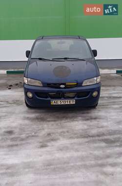 Цены Hyundai Минивэн