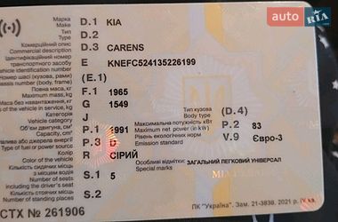 Цены Kia Минивэн