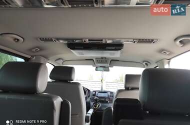 Характеристики Volkswagen Multivan Минивэн