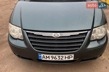 Ціни Dodge Ram Van Мінівен