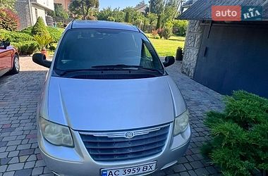 Цены Dodge Ram Van Минивэн