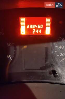 Ціни Renault Мінівен в Дрогобичі