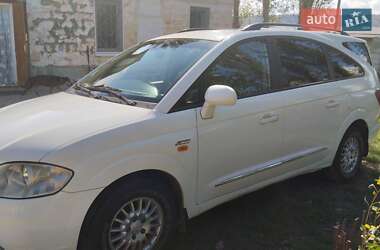 Ціни SsangYong Rodius Мінівен