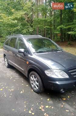 Цены SsangYong Минивэн