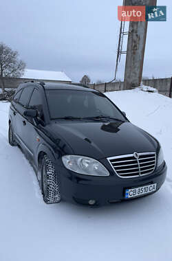 Цены SsangYong Минивэн