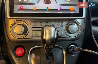 Характеристики Honda Stream Мінівен