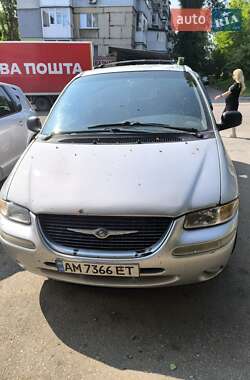 Характеристики Chrysler Town & Country Мінівен