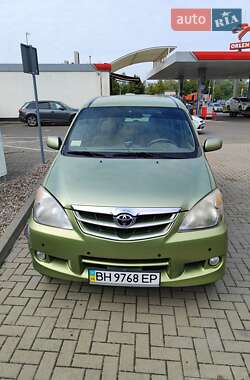 Цены Toyota Минивэн