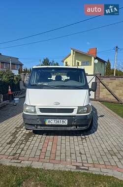 Характеристики Ford Transit Connect Минивэн