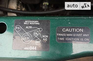 Ціни Chrysler Voyager Мінівен