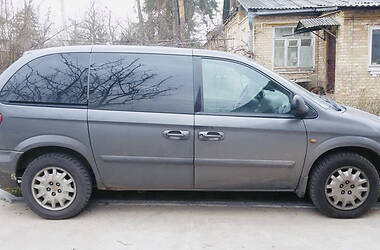 Характеристики Chrysler Voyager Мінівен