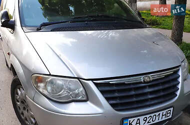 Характеристики Chrysler Voyager Мінівен