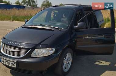 Характеристики Chrysler Voyager Минивэн