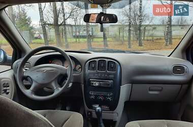 Характеристики Chrysler Voyager Мінівен