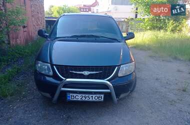 Характеристики Chrysler Voyager Минивэн
