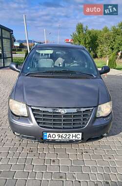 Ціни Chrysler Voyager Мінівен