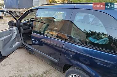 Характеристики Chrysler Voyager Мінівен