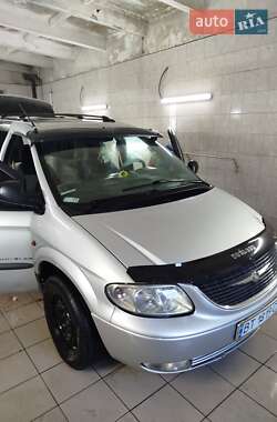 Характеристики Chrysler Voyager Мінівен