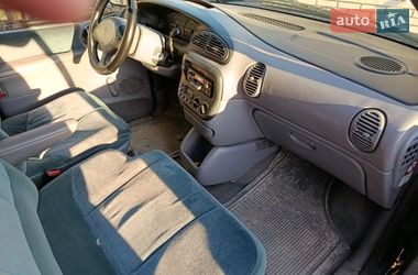 Характеристики Chrysler Voyager Минивэн