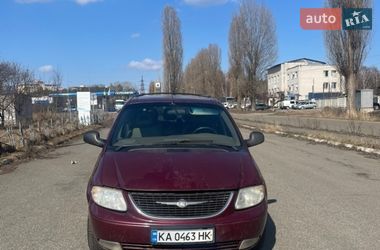 Ціни Chrysler Voyager Мінівен