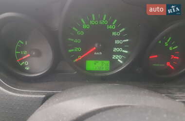 Mitsubishi Colt  2008