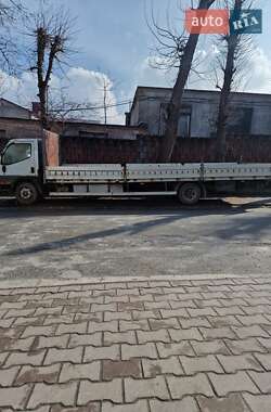 Mitsubishi Fuso Canter 2003