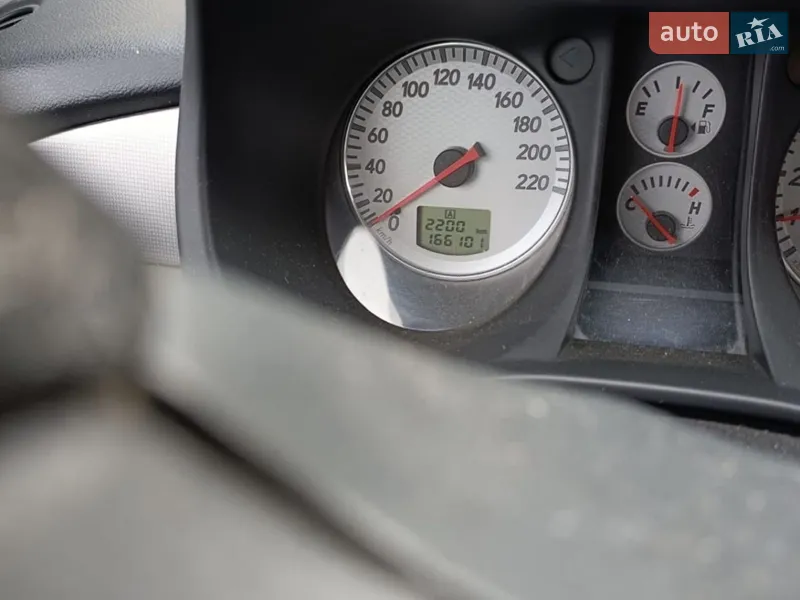 Mitsubishi Outlander 2006