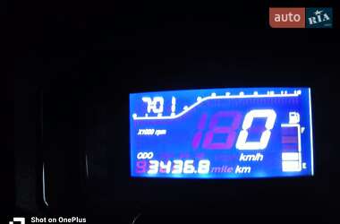 Ціни Fada Мопеди