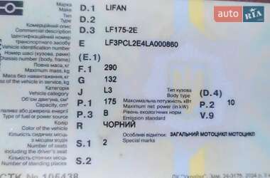 Цены Lifan Мопеды