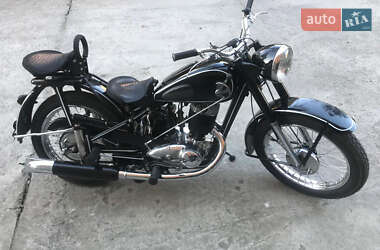 Цены ИЖ 49 Мотоцикл Классик