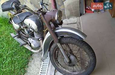 Цены ИЖ Мотоцикл Классик