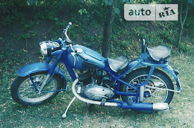 Ціни ИЖ Мотоцикл Классік