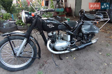 Ціни ИЖ Мотоцикл Классік