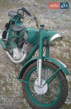 Цены ИЖ Мотоцикл Классик