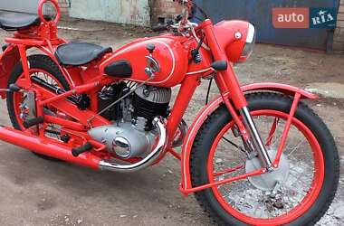 Ціни ІЖ Мотоцикл Классік