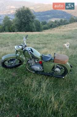 Ціни ИЖ Мотоцикл Классік