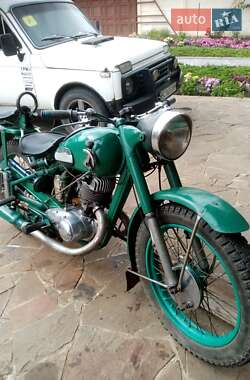 Ціни ИЖ Мотоцикл Классік